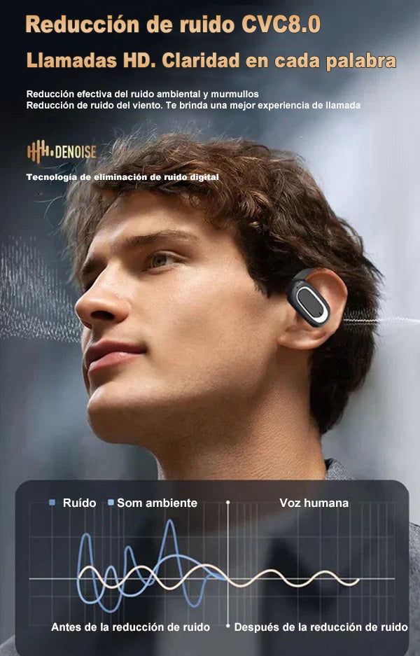 Conducción ósea inalámbricos auriculares Bluetooth