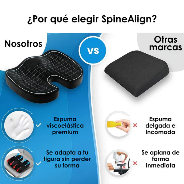 SpineAlign™ | Cojín Asiento Con Gel Ortopédico