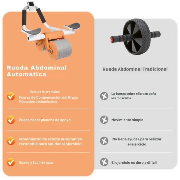 Rueda Abdominal Automatica